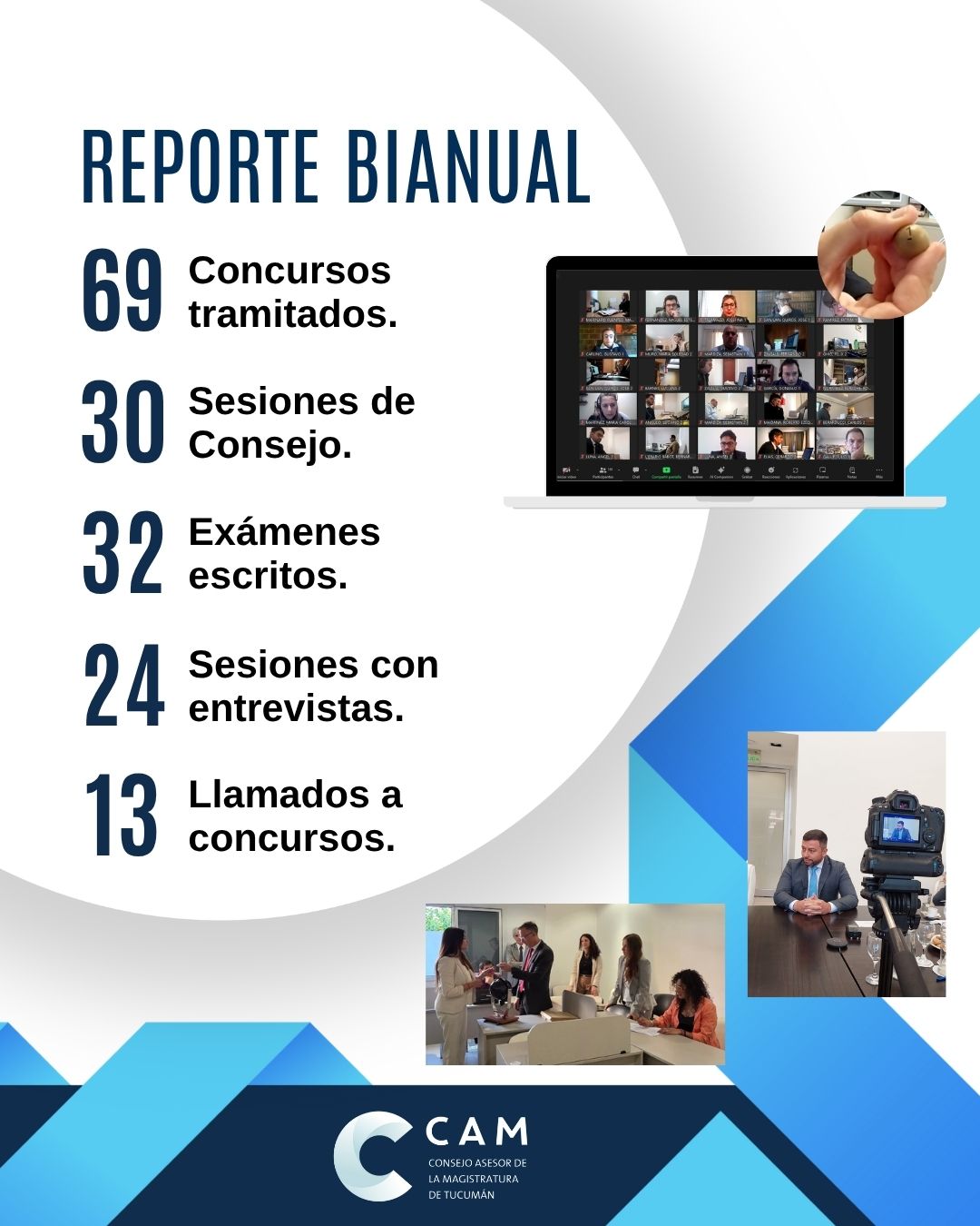 Proyecto - 2