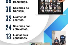 Proyecto - 2